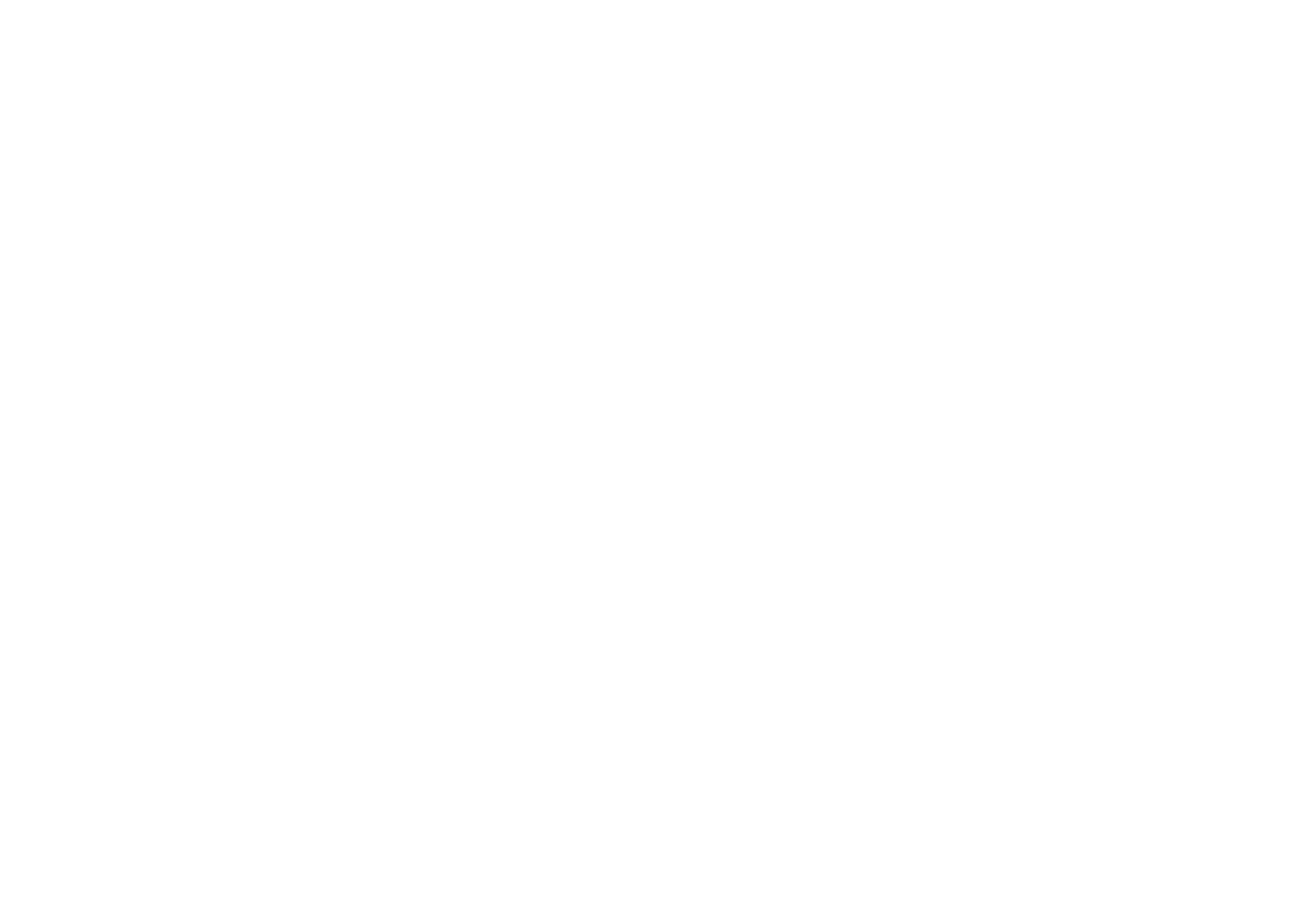 Amel's Delights